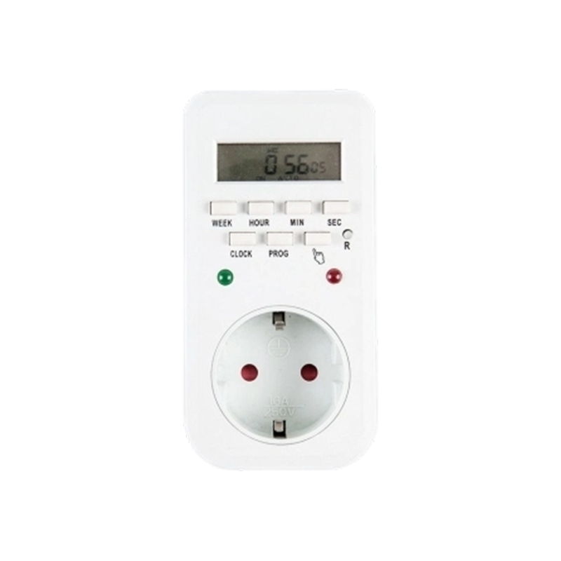 型号:ETG-65A